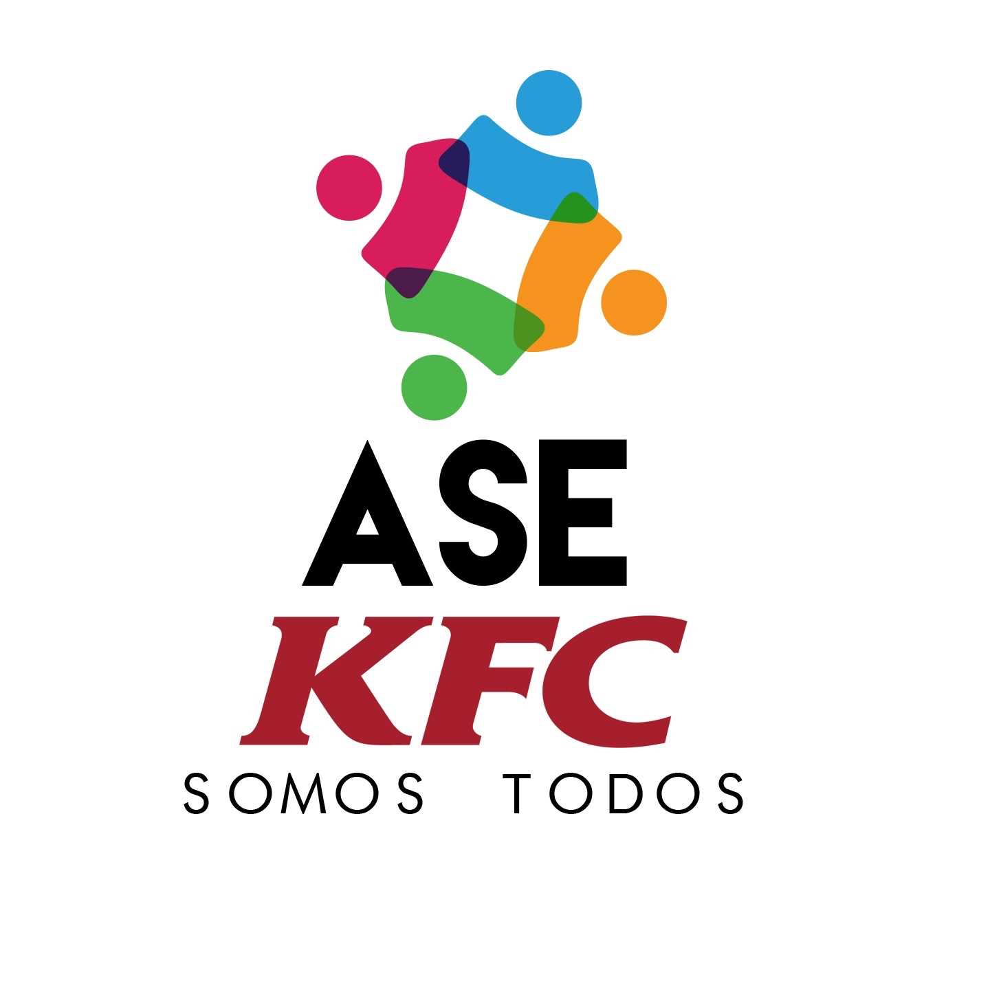 Asociación Solidarista de Empleados de KFC 